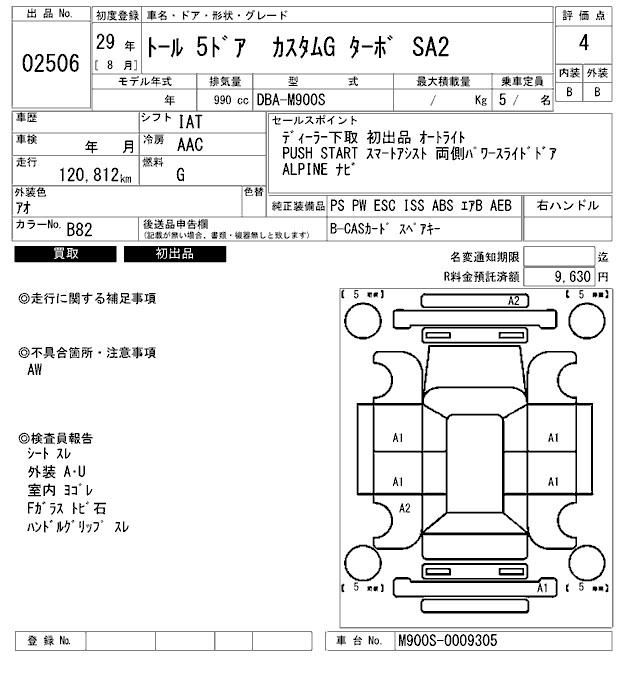 DAIHATSU THOR