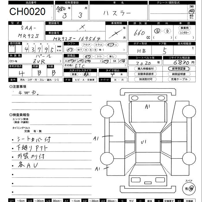 SUZUKI HUSTLER