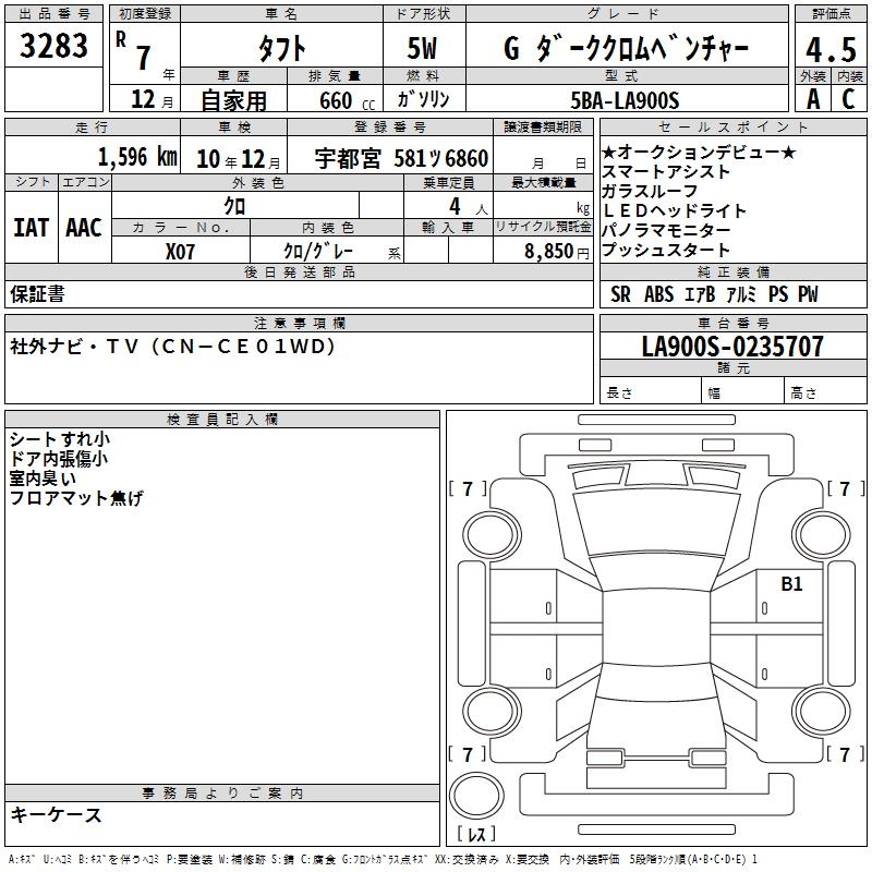 DAIHATSU TAFT