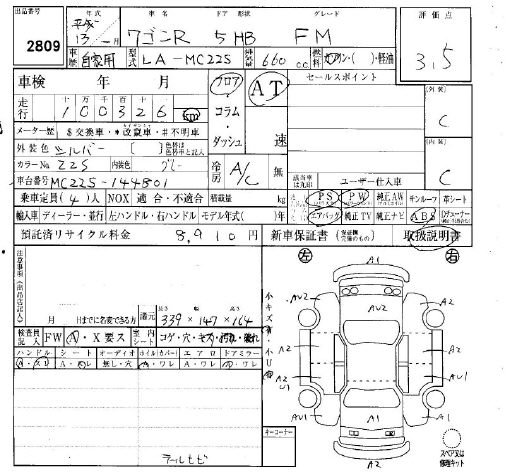 SUZUKI WAGON R