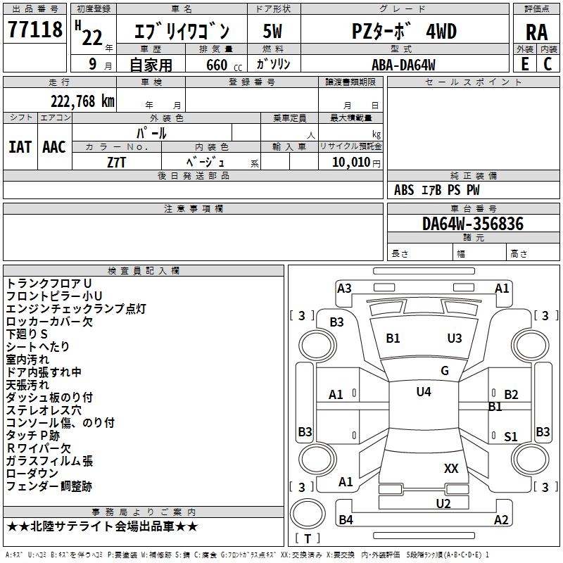 SUZUKI EVERY