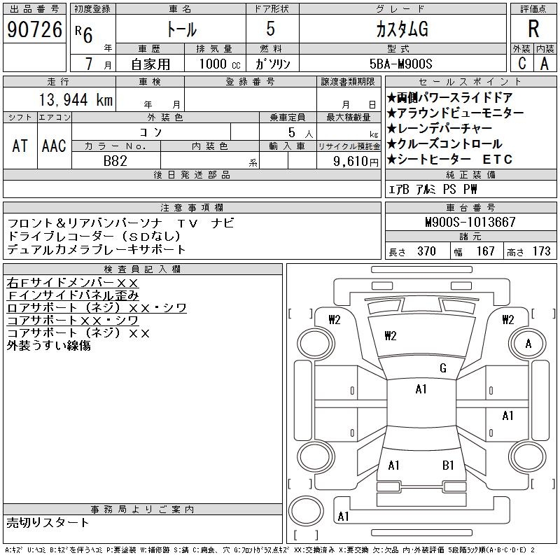 DAIHATSU THOR