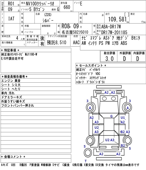 NISSAN NV100 CLIPPER