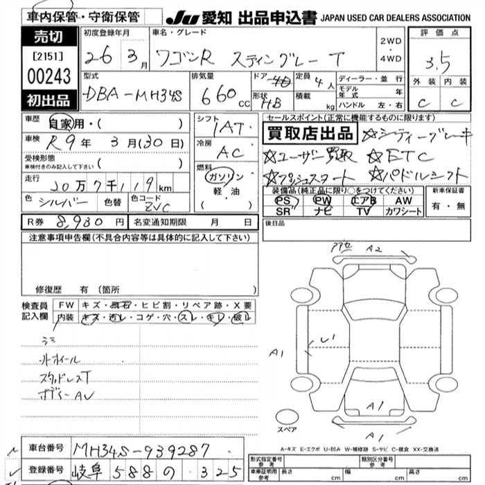 SUZUKI WAGON R