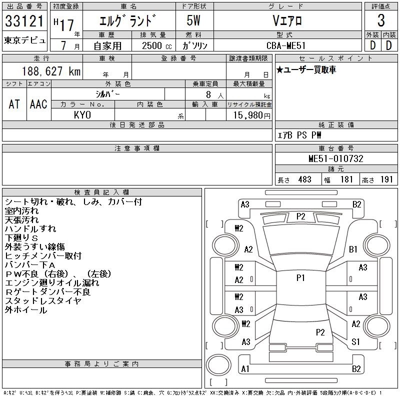 NISSAN ELGRAND