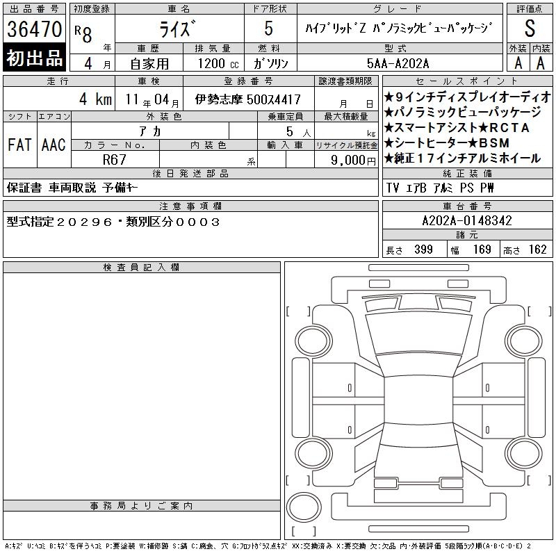 TOYOTA RAIZE