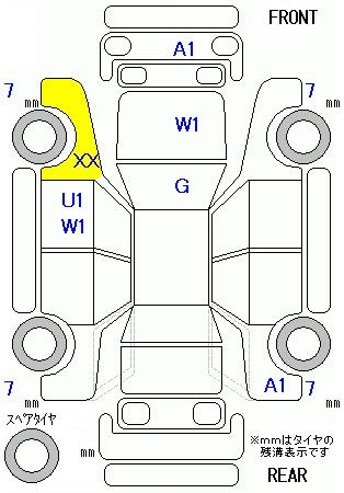 DAIHATSU TAFT