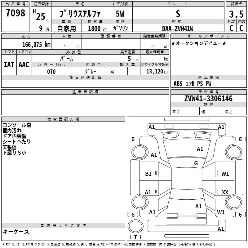 TOYOTA PRIUS ALPHA