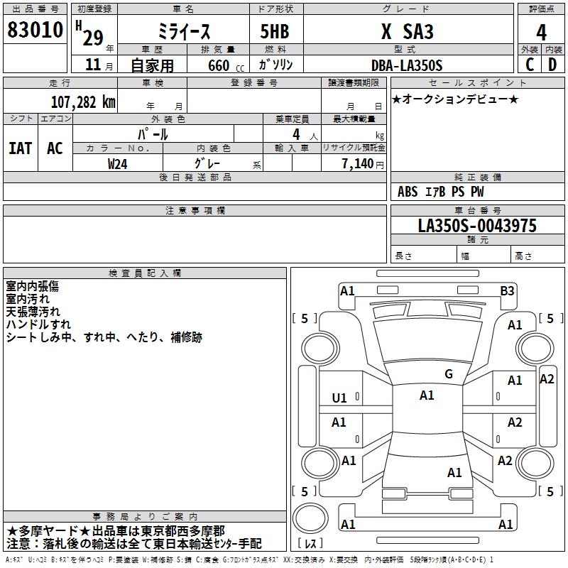DAIHATSU MIRA E:S
