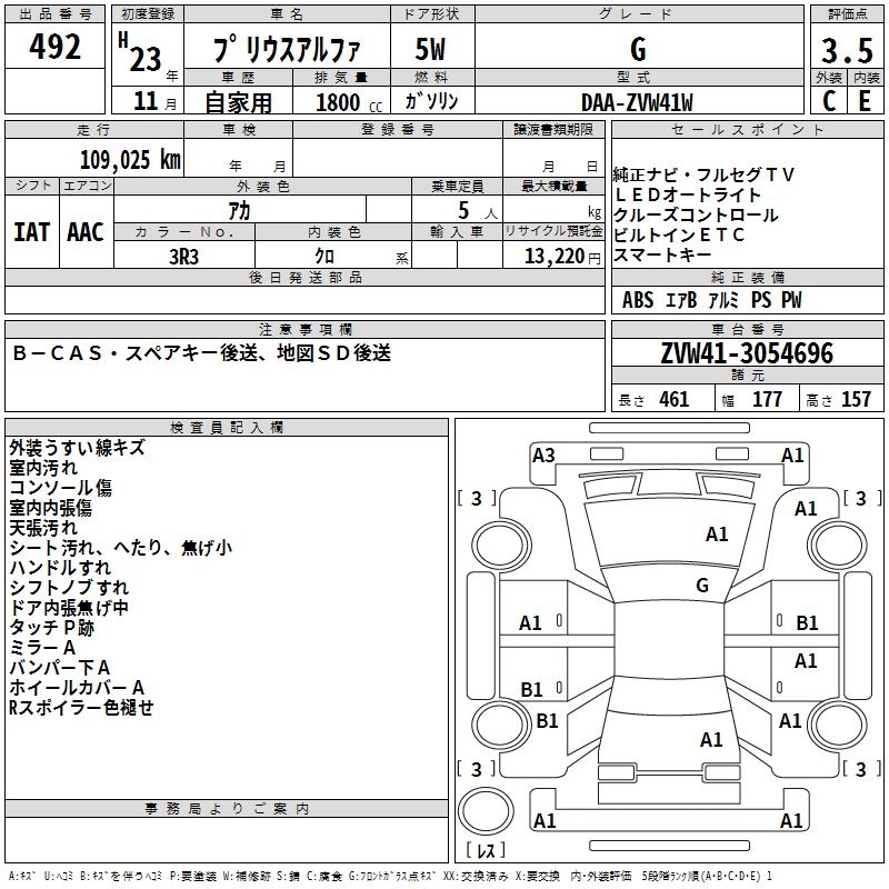 TOYOTA PRIUS ALPHA