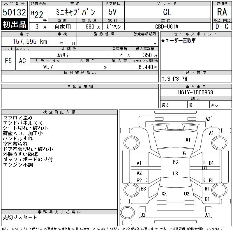 MITSUBISHI MINICAB
