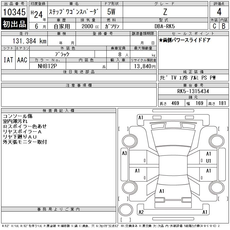 HONDA STEPWGN