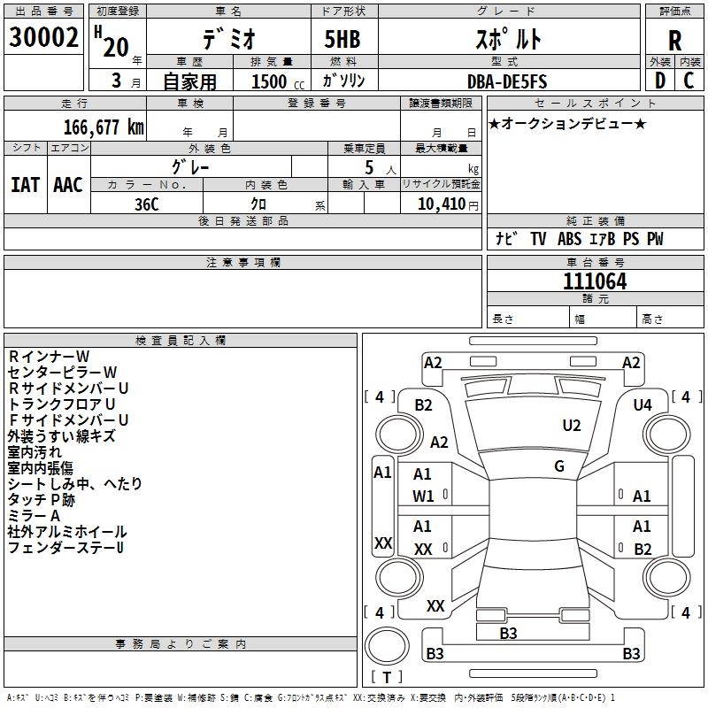 MAZDA DEMIO