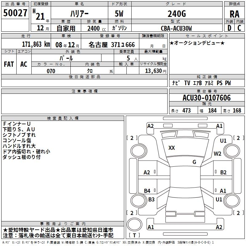 TOYOTA HARRIER
