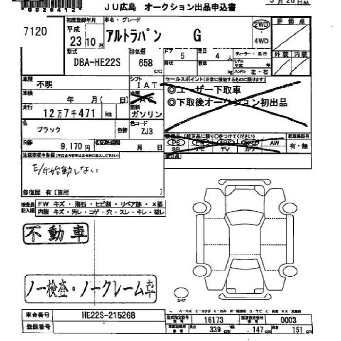 SUZUKI ALTO LAPIN