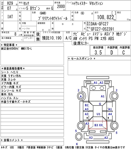 NISSAN SERENA