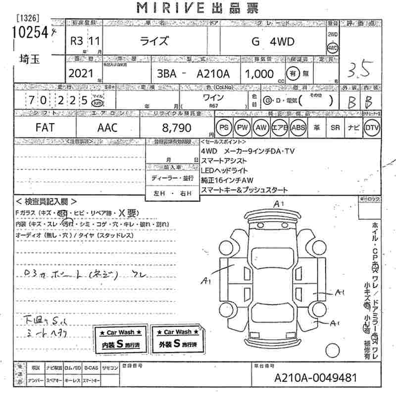 TOYOTA RAIZE