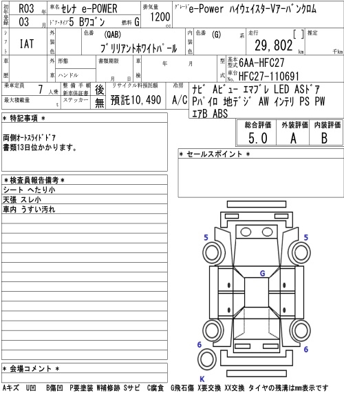 NISSAN SERENA