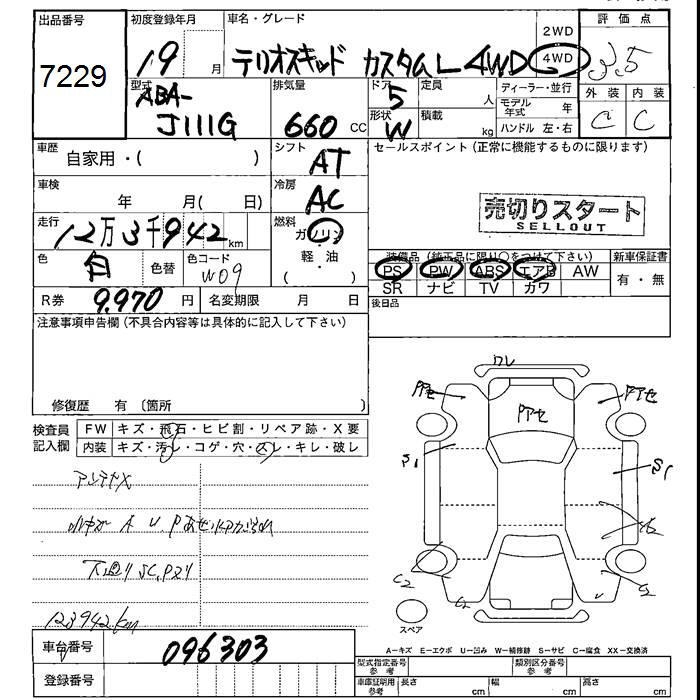 DAIHATSU TERIOS KID