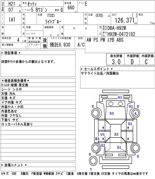 NISSAN OTTI