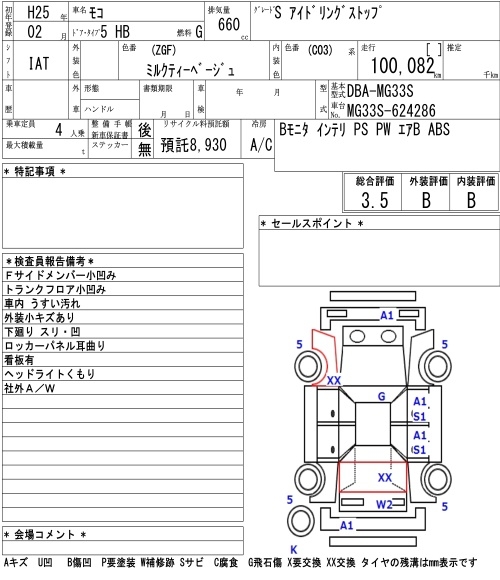 NISSAN MOCO