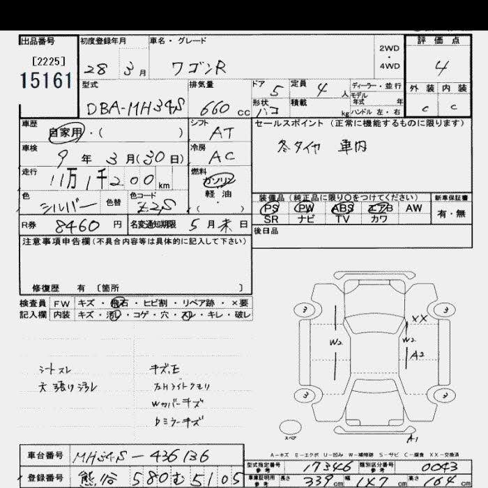SUZUKI WAGON R