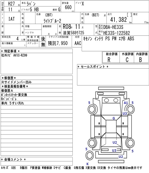 SUZUKI ALTO LAPIN
