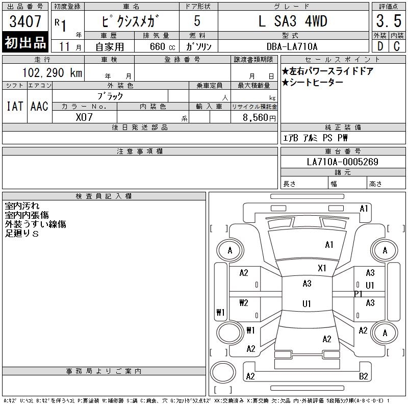 TOYOTA PIXIS MEGA