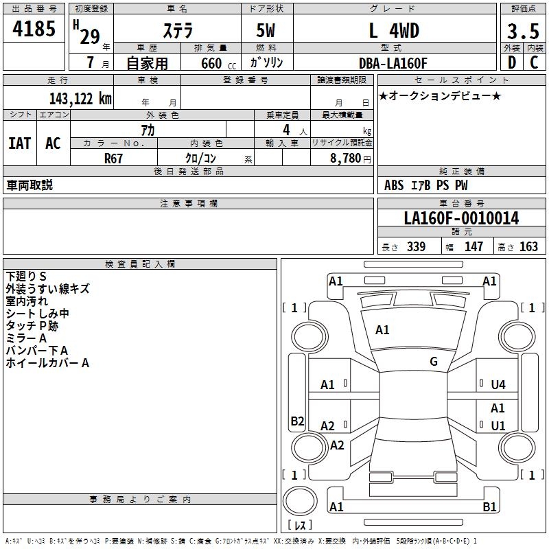 SUBARU STELLA