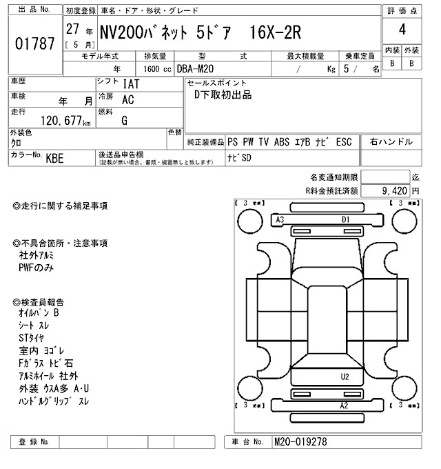 NISSAN NV200