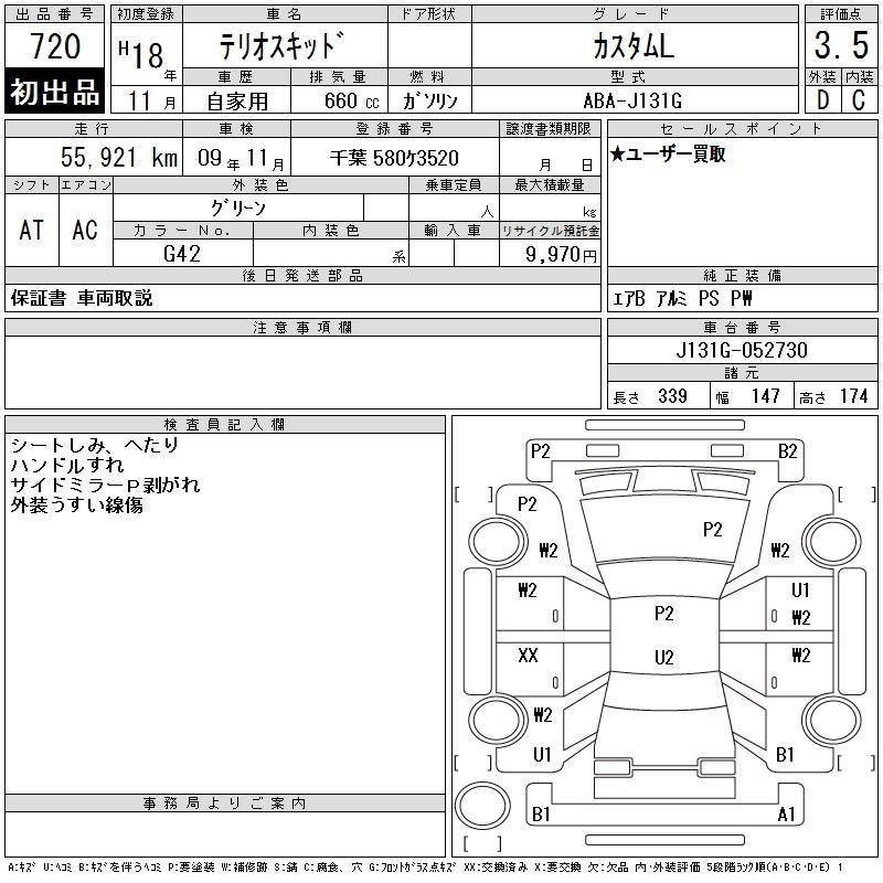 DAIHATSU TERIOS KID