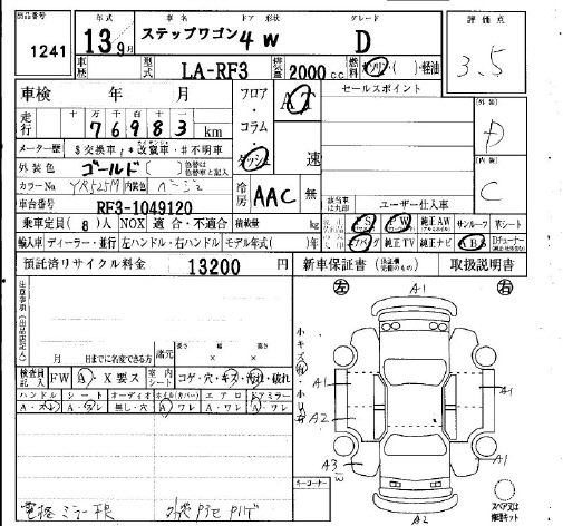 HONDA STEPWGN