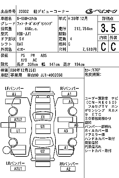 HONDA N-VAN