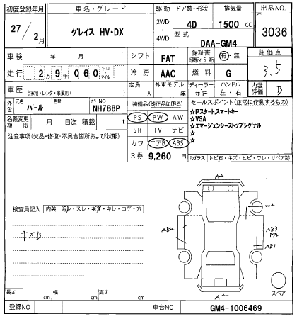 HONDA GRACE