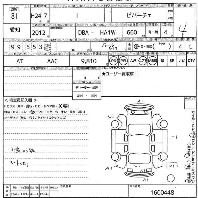 MITSUBISHI I