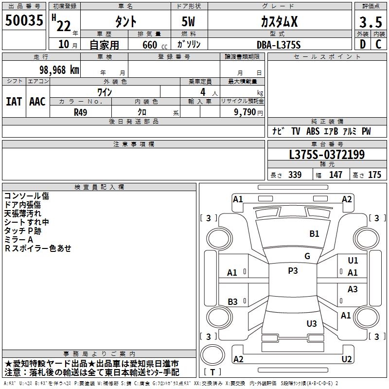 DAIHATSU TANTO