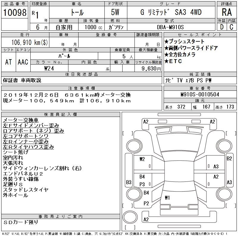 DAIHATSU THOR