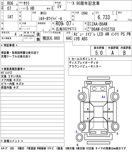 NISSAN SAKURA