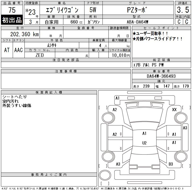 SUZUKI EVERY