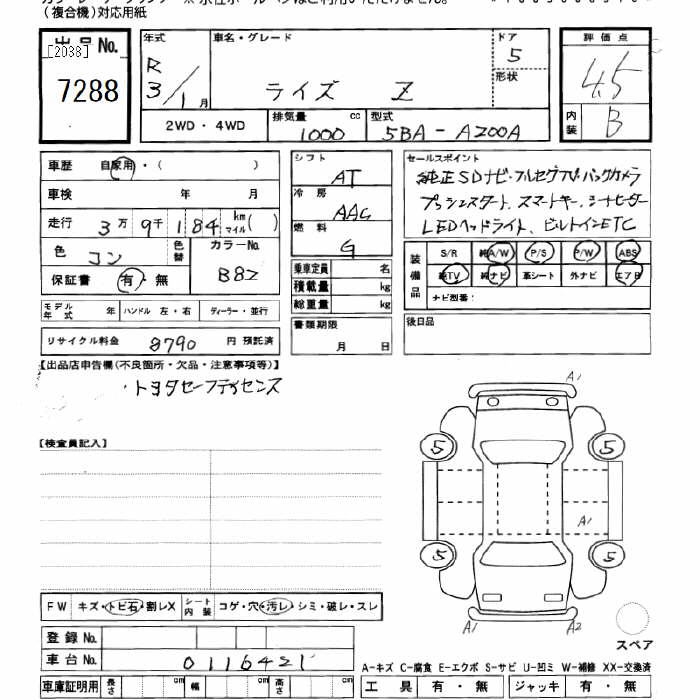 TOYOTA RAIZE