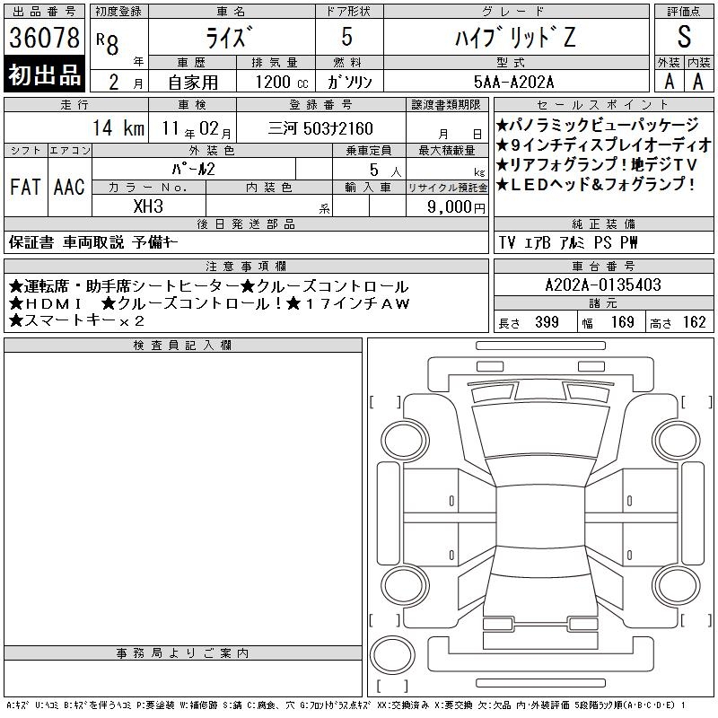 TOYOTA RAIZE
