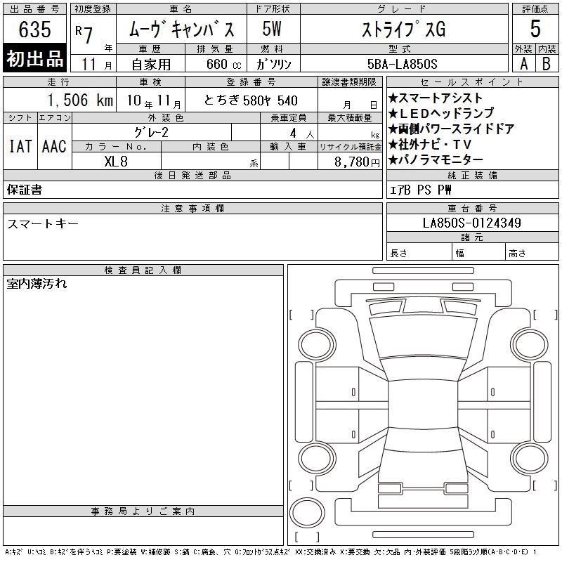 DAIHATSU MOVE CANBUS