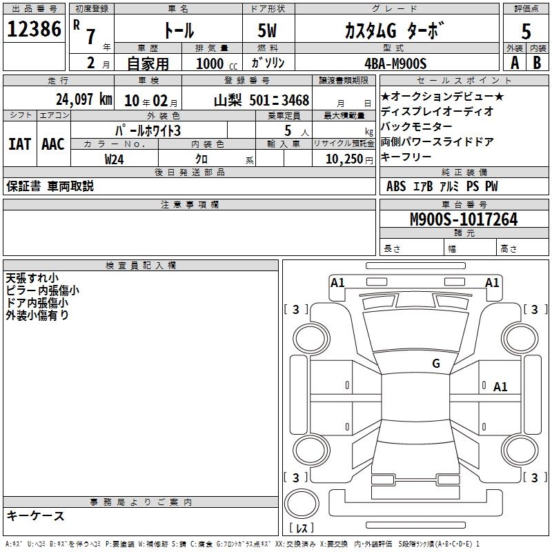 DAIHATSU THOR