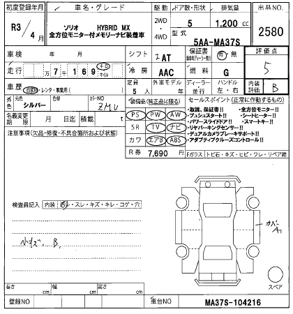 SUZUKI SOLIO