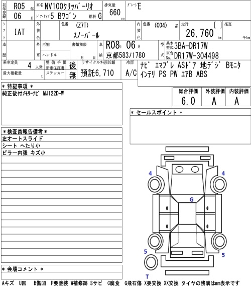 NISSAN NV100 CLIPPER