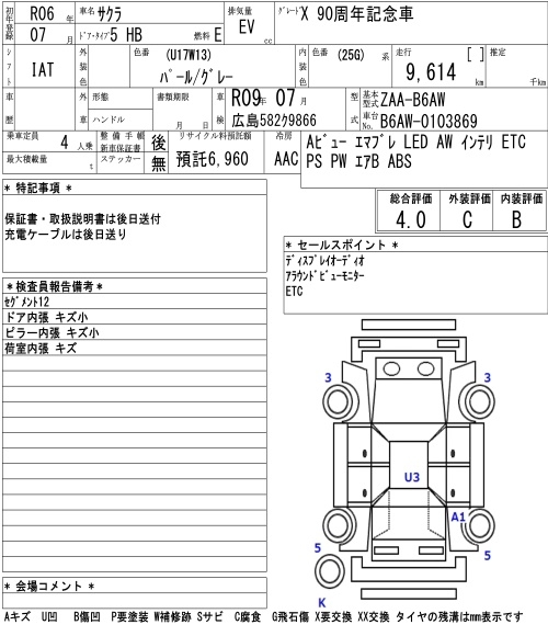 NISSAN SAKURA
