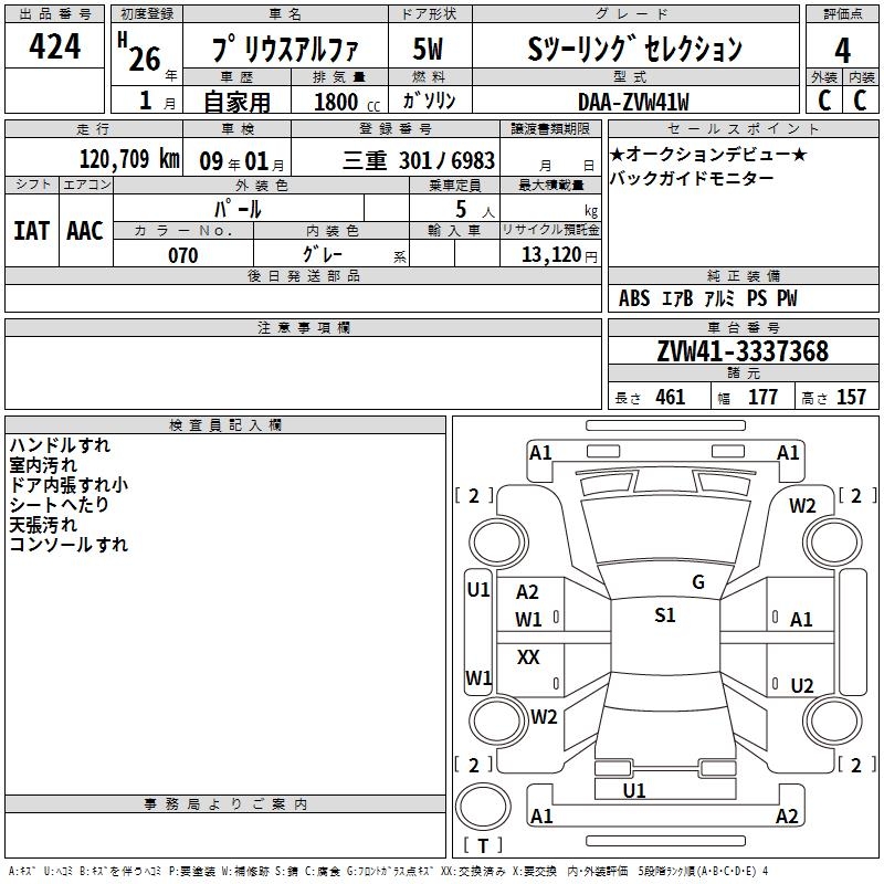 TOYOTA PRIUS ALPHA