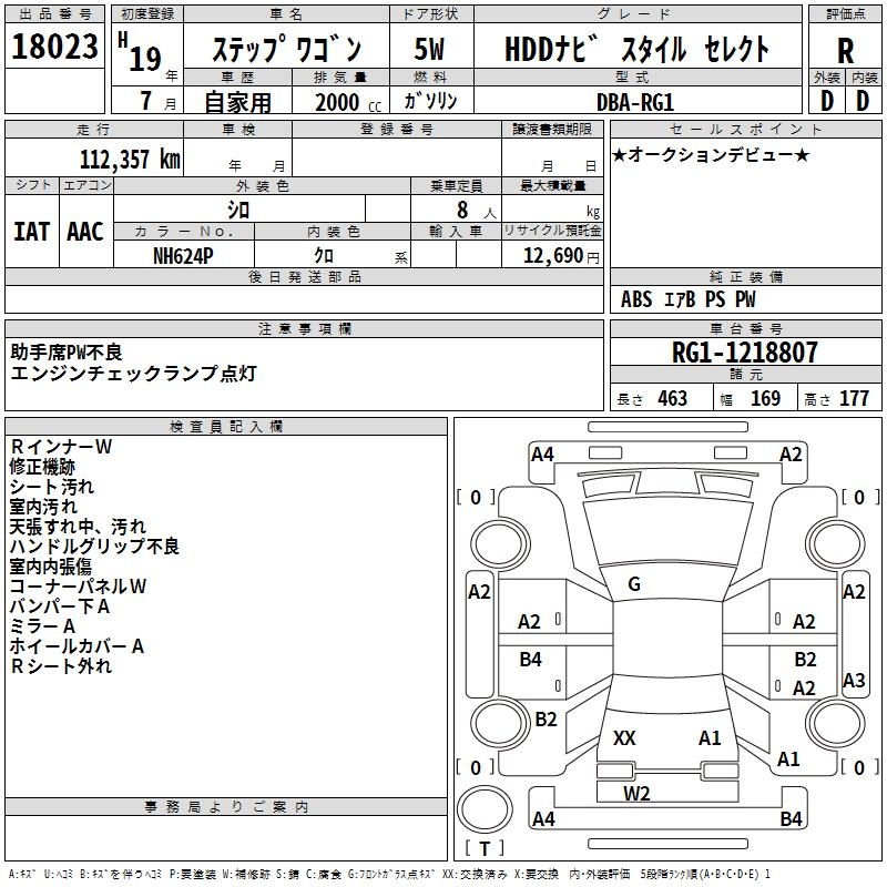 HONDA STEPWGN