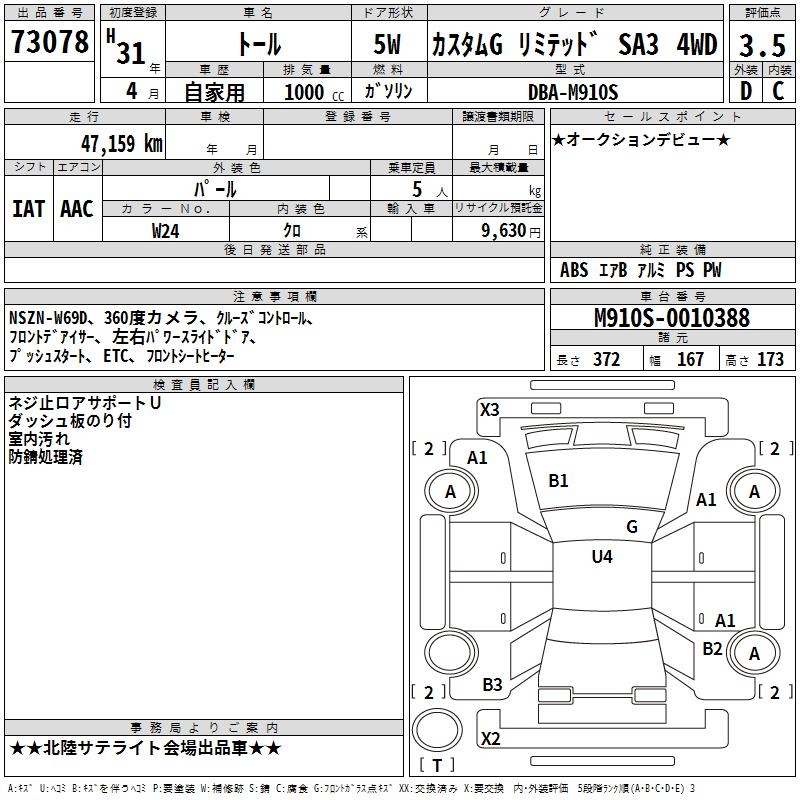 DAIHATSU THOR