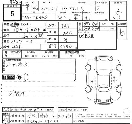 SUZUKI SPACIA